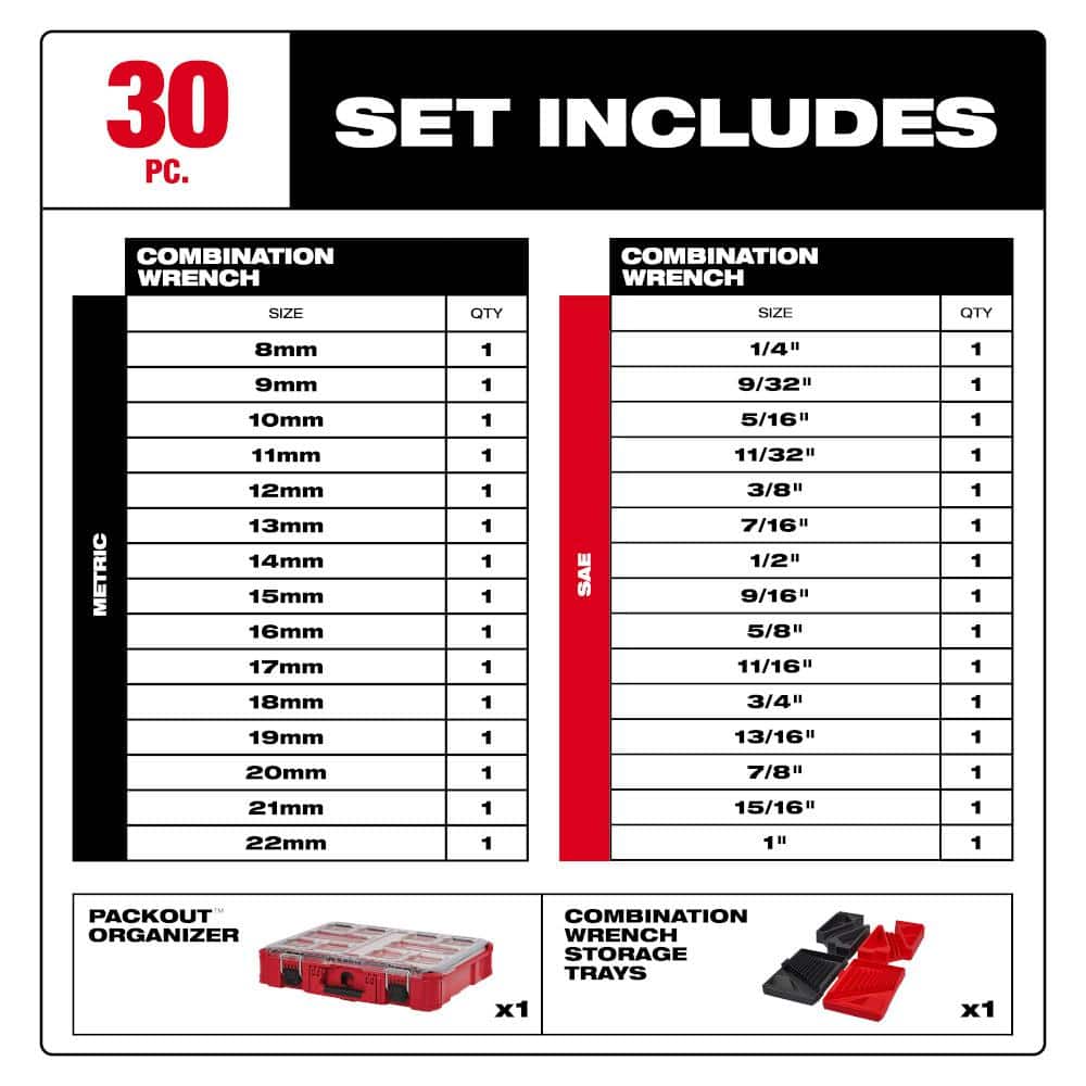 Milwaukee Metric/SAE Combination Wrench Set with PACKOUT Organizer (30-Piece) 48-22-9485 Milwaukee Metric/SAE Combination Wrench Set with PACKOUT Organizer (30-Piece) 48-22-9485