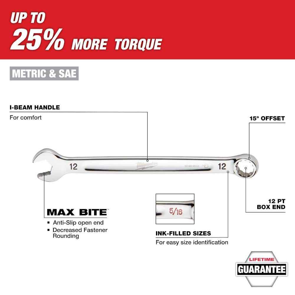 Milwaukee Metric/SAE Combination Wrench Set with PACKOUT Organizer (30-Piece) 48-22-9485 Milwaukee Metric/SAE Combination Wrench Set with PACKOUT Organizer (30-Piece) 48-22-9485