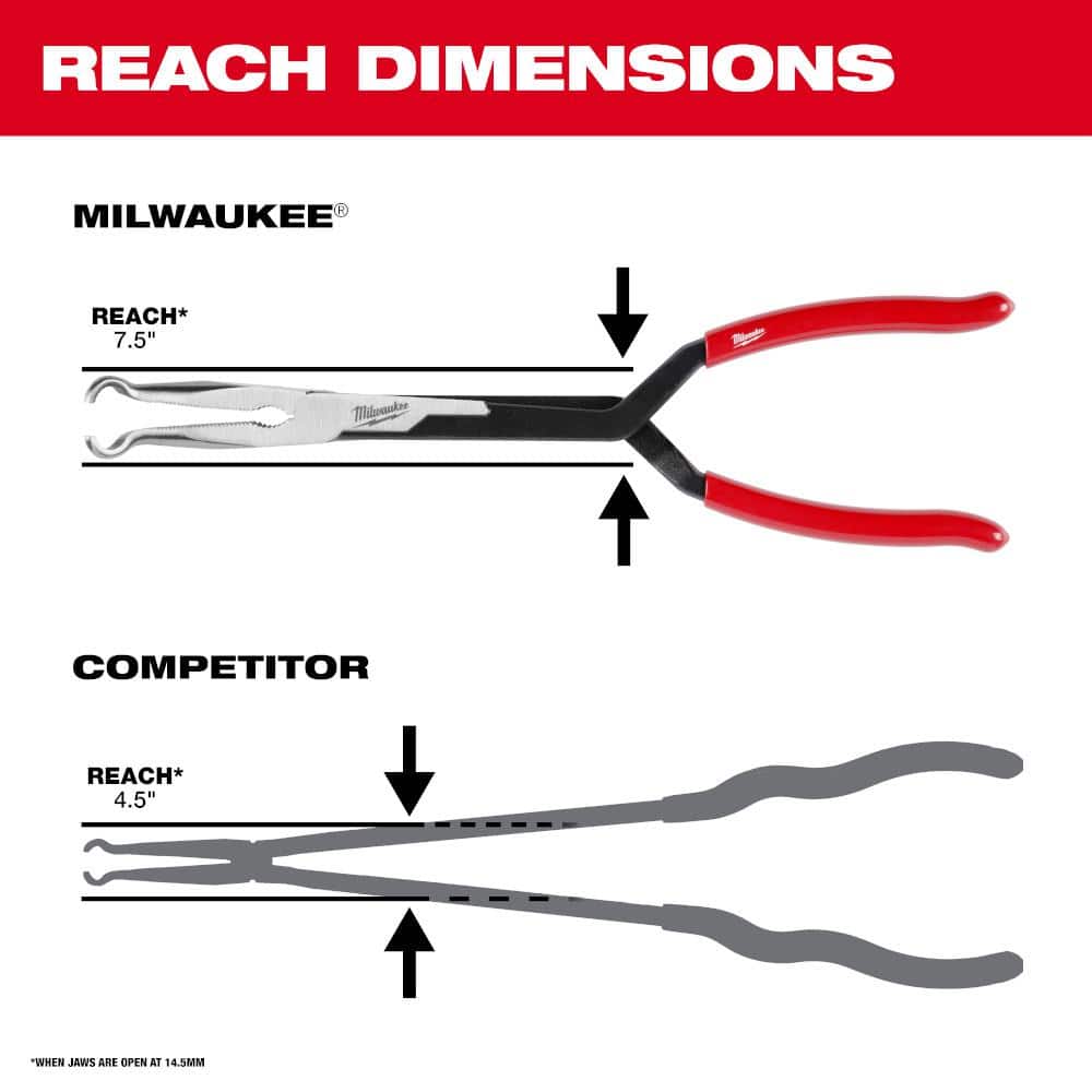 Milwaukee Long Needle Nose Pliers Set with Hose Grip and Slip Resistant Grip (3-Piece) 48-22-6563 Milwaukee Long Needle Nose Pliers Set with Hose Grip and Slip Resistant Grip (3-Piece) 48-22-6563