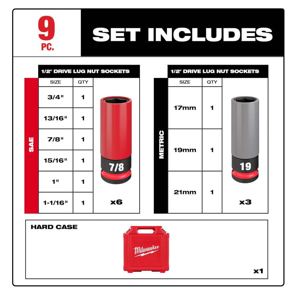 Milwaukee SHOCKWAVE Impact-Duty 1/2 in. Drive Deep SAE & Metric Lug Nut Impact Socket Set (9-Piece) 49-66-7832 Milwaukee SHOCKWAVE Impact-Duty 1/2 in. Drive Deep SAE & Metric Lug Nut Impact Socket Set (9-Piece) 49-66-7832
