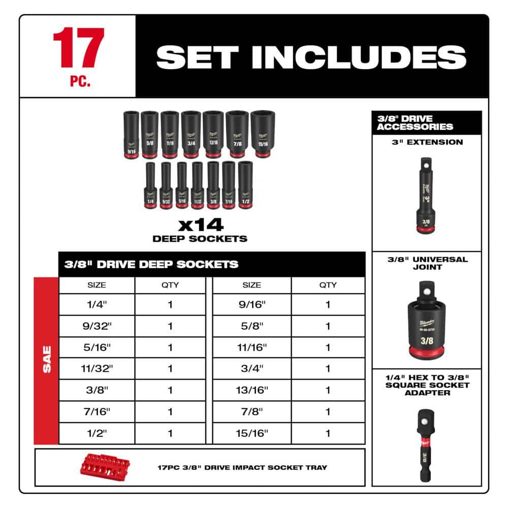 Milwaukee SHOCKWAVE Impact-Duty 3/8 in. Drive SAE Deep Well Impact Socket Set (17-Piece) 49-66-6815 Milwaukee SHOCKWAVE Impact-Duty 3/8 in. Drive SAE Deep Well Impact Socket Set (17-Piece) 49-66-6815