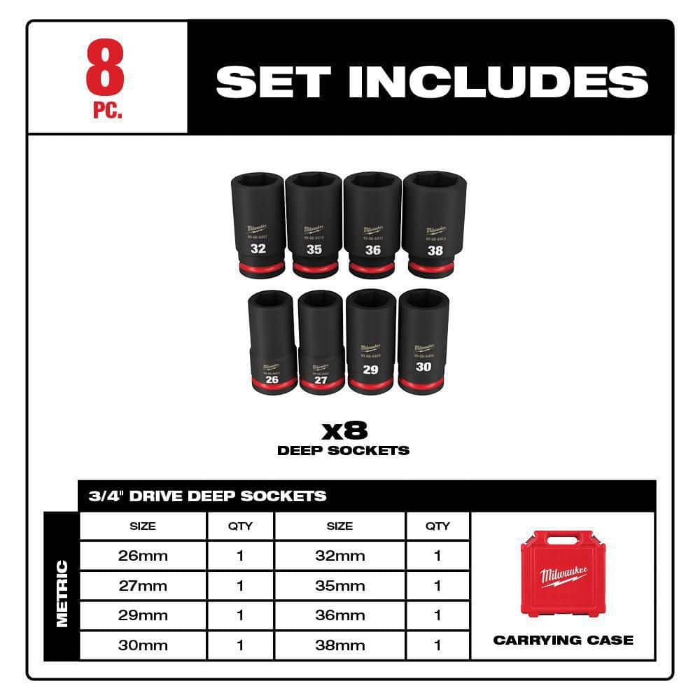 Milwaukee SHOCKWAVE 3/4 in. Drive Metric Deep Well 6 Point Impact Socket Set (8-Piece) 49-66-7020 Milwaukee SHOCKWAVE 3/4 in. Drive Metric Deep Well 6 Point Impact Socket Set (8-Piece) 49-66-7020