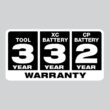 Milwaukee M12 FUEL 12V Lithium-Ion Brushless Low Speed Tire Buffer Kit with 4.0 Ah and 2.0 Ah Battery and Bag 2409-22