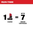 Milwaukee M12 12V Lithium-Ion Cordless Grease Gun Kit with One 3.0 Ah Battery, Charger and Tool Bag 2446-21XC