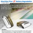 Betta SE Solar Powered Automatic Robotic Pool Surface Skimmer Cleaner with 30-Hour Continuous Cleaning Battery Power and Re-Engineered Twin Salt Chlorine Tolerant Motors (White)