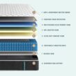 Full Mattresses,Hybrid 12 Inch Full Mattress in a Box,Memory Foam & Individually Pocket Spring for Pain Relief,Pressure Relief,Certified.