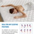 Full Mattresses,Hybrid 12 Inch Full Mattress in a Box,Memory Foam & Individually Pocket Spring for Pain Relief,Pressure Relief,Certified.