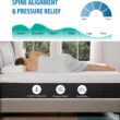 Full Mattresses,Hybrid 12 Inch Full Mattress in a Box,Memory Foam & Individually Pocket Spring for Pain Relief,Pressure Relief,Certified.