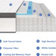 Elitspace Queen Mattresses, 10 Inch Queen Size Mattress, Medium Firm Feel Memory Foam & Individual Pocket Springs Queen Mattresses, 10 Inch Queen Size Mattress, Medium Firm Feel Memory Foam & Individual Pocket Springs, Pressure Relief & Support, Hybrid Mattress in a Box, CertiPUR-US Certified