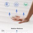 Elitspace Queen Mattresses, 10 Inch Queen Size Mattress, Medium Firm Feel Memory Foam & Individual Pocket Springs Queen Mattresses, 10 Inch Queen Size Mattress, Medium Firm Feel Memory Foam & Individual Pocket Springs, Pressure Relief & Support, Hybrid Mattress in a Box, CertiPUR-US Certified
