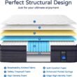 Mattress Memory Foam Hybrid Mattress with Motion Isolation and Pressure Relief, Strong Edge Support, Pocket Spring Queen Size Mattres in a Box (10 Inch, Queen)