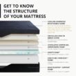 EGOHOME 14 Inch Queen Memory Foam Mattress for Back Pain, Cooling Copper Gel Bed in a Box, Foam Made in USA, CertiPUR-US Certified, Therapeutic Medium Firm, 60x80x14 Black