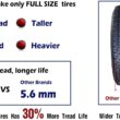 Free Country GRAND RIDE Set 2 ST205/75R15 Premium Trailer Tires 205 75 15 8-Ply Load Range D w/Scuff Guard 8mm Tread Depth