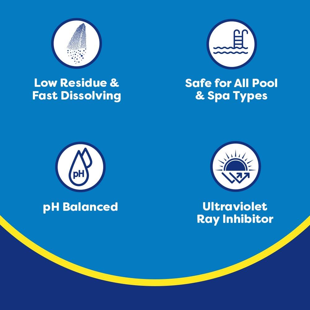 In The Swim Sodium Dichlor Chlorine Shock Granules for Sanitizing Swimming Pools – Fast Dissolving, pH Balanced Sanitizer – 40 Pound In The Swim Sodium Dichlor Chlorine Shock Granules for Sanitizing Swimming Pools – Fast Dissolving, pH Balanced Sanitizer – 40 Pound - Image 6