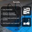 Poolzilla Three Tread Stainless Steel Pool Ladder Entry and Exit System for In-Ground Salt Water Swimming Pools