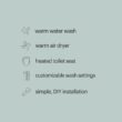 Brondell LE99 Bidet Toilet Seat, Fits Elongated Toilets, Electric Bidet with Remote, Warm Air Dryer, Strong Wash Mode