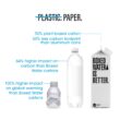 Boxed Water 33.8 oz. (12 Pack) – Purified Drinking Water in 92% Plant- Based Boxes