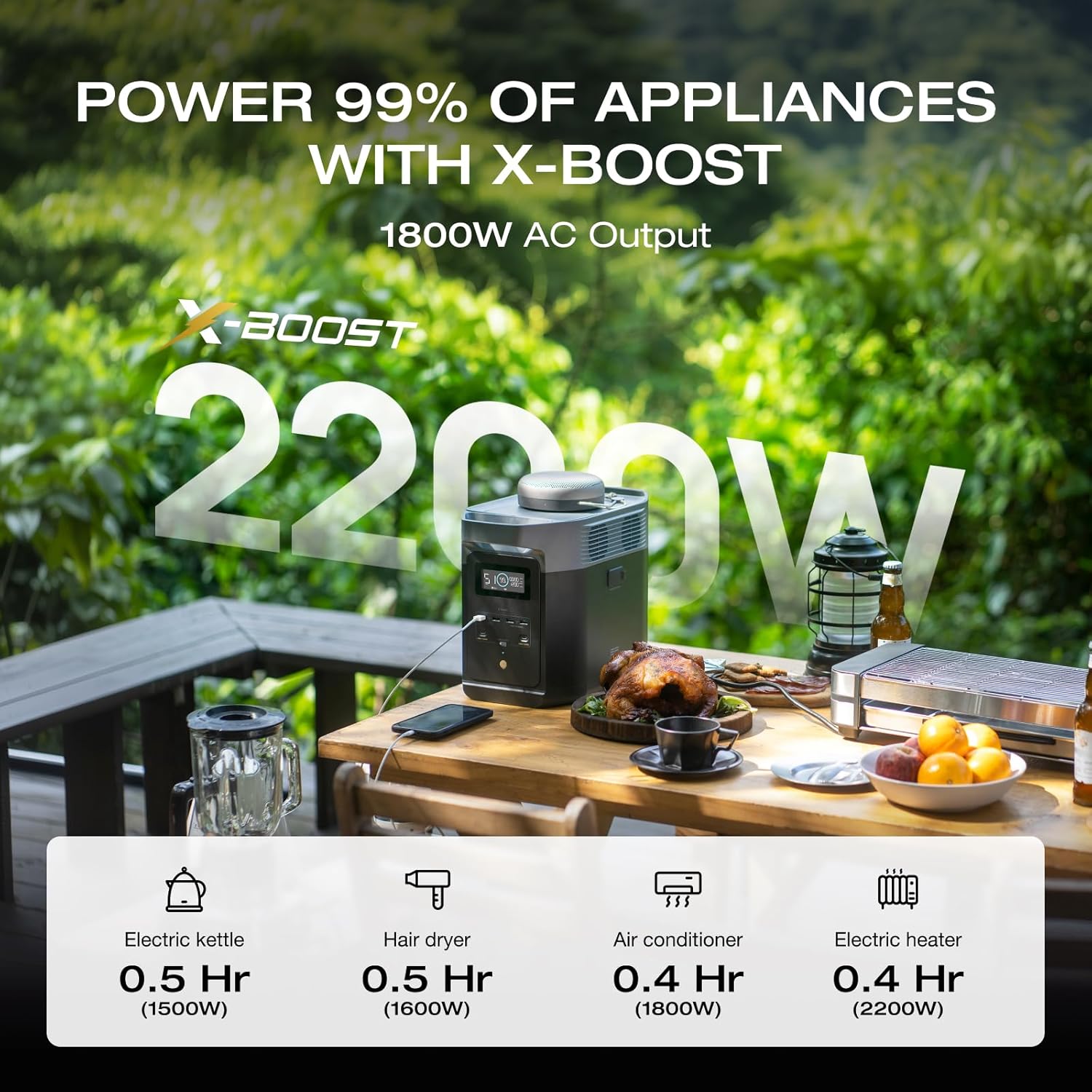EF ECOFLOW Portable Power Station DELTA 2, 1024Wh LiFePO4 (LFP) Battery, 1800W AC/100W USB-C Output EF ECOFLOW Portable Power Station DELTA 2, 1024Wh LiFePO4 (LFP) Battery, 1800W AC/100W USB-C Output - Image 5