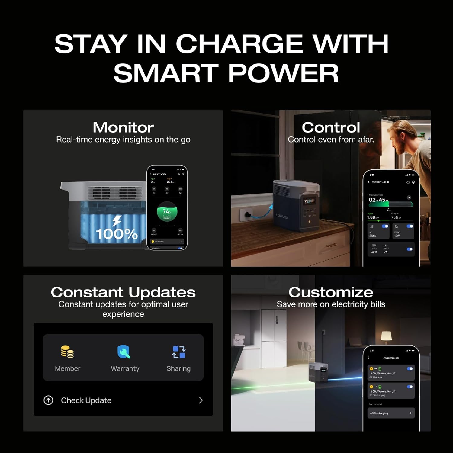 EF ECOFLOW Portable Power Station DELTA 2, 1024Wh LiFePO4 (LFP) Battery, 1800W AC/100W USB-C Output EF ECOFLOW Portable Power Station DELTA 2, 1024Wh LiFePO4 (LFP) Battery, 1800W AC/100W USB-C Output - Image 3