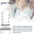 GLACIER FRESH Water Pitcher Filter Replacement for LS Home Dispenser and Pitcher Systems, Reduces Chlorine Taste and Odor