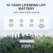 EF ECOFLOW Portable Power Station DELTA 2, 1024Wh LiFePO4 (LFP) Battery, 1800W AC/100W USB-C Output EF ECOFLOW Portable Power Station DELTA 2, 1024Wh LiFePO4 (LFP) Battery, 1800W AC/100W USB-C Output