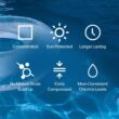 Pool Day 25lb Three-Inch Chlorine Power Tabs - 99% Trichlor, UV-Protected, Slow-Dissolving Formula for Crystal Clear Safe Water