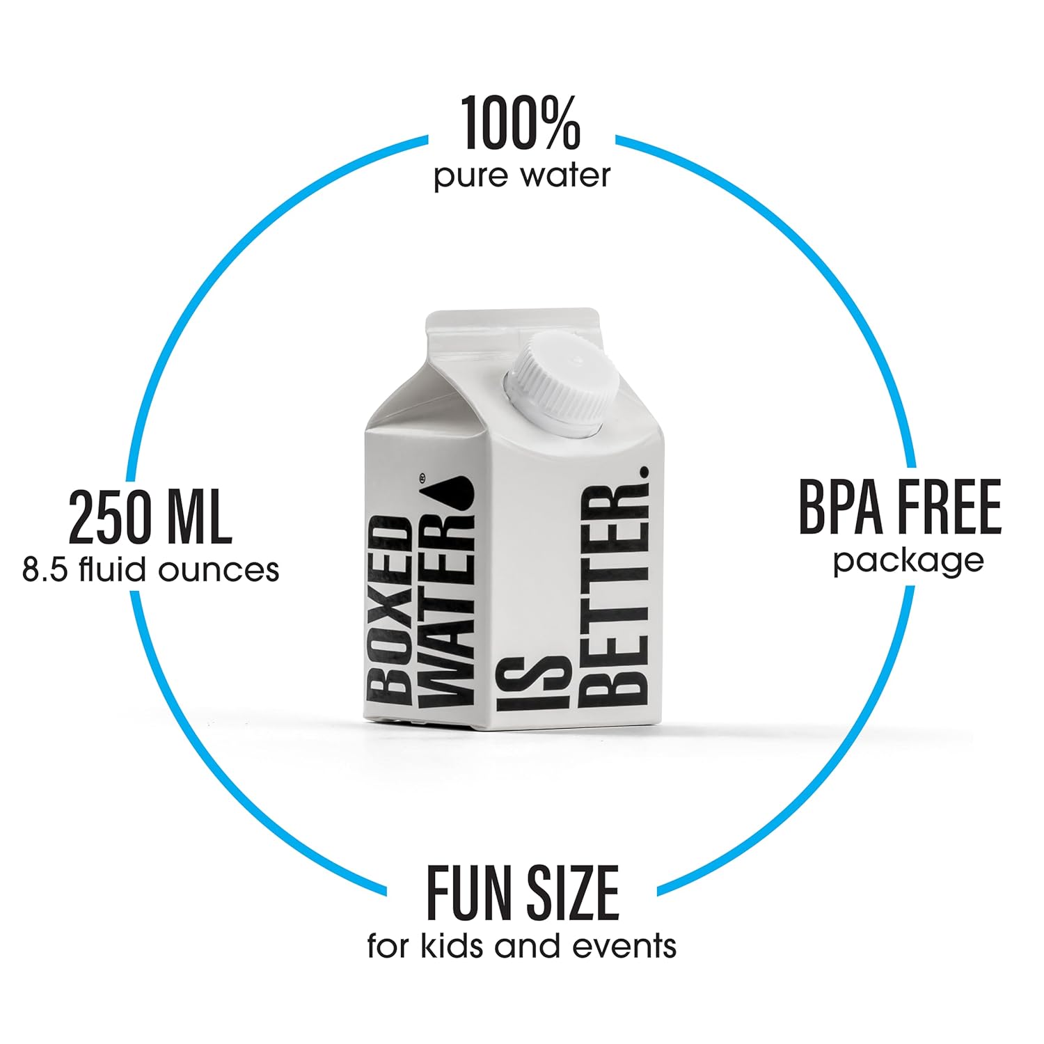 Boxed Water 8.5 oz. (24 Pack) – Purified Drinking Water in 92% Plant-Based Boxes, 100% Recyclable, BPA-Free Boxed Water 8.5 oz. (24 Pack) – Purified Drinking Water in 92% Plant-Based Boxes, 100% Recyclable, BPA-Free - Image 7