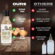 G Hughes Sugar Free, Assorted Marinades - Gluten Free, Sugar Free Sauces and Marinades Gift Sets, Marinades for Meats