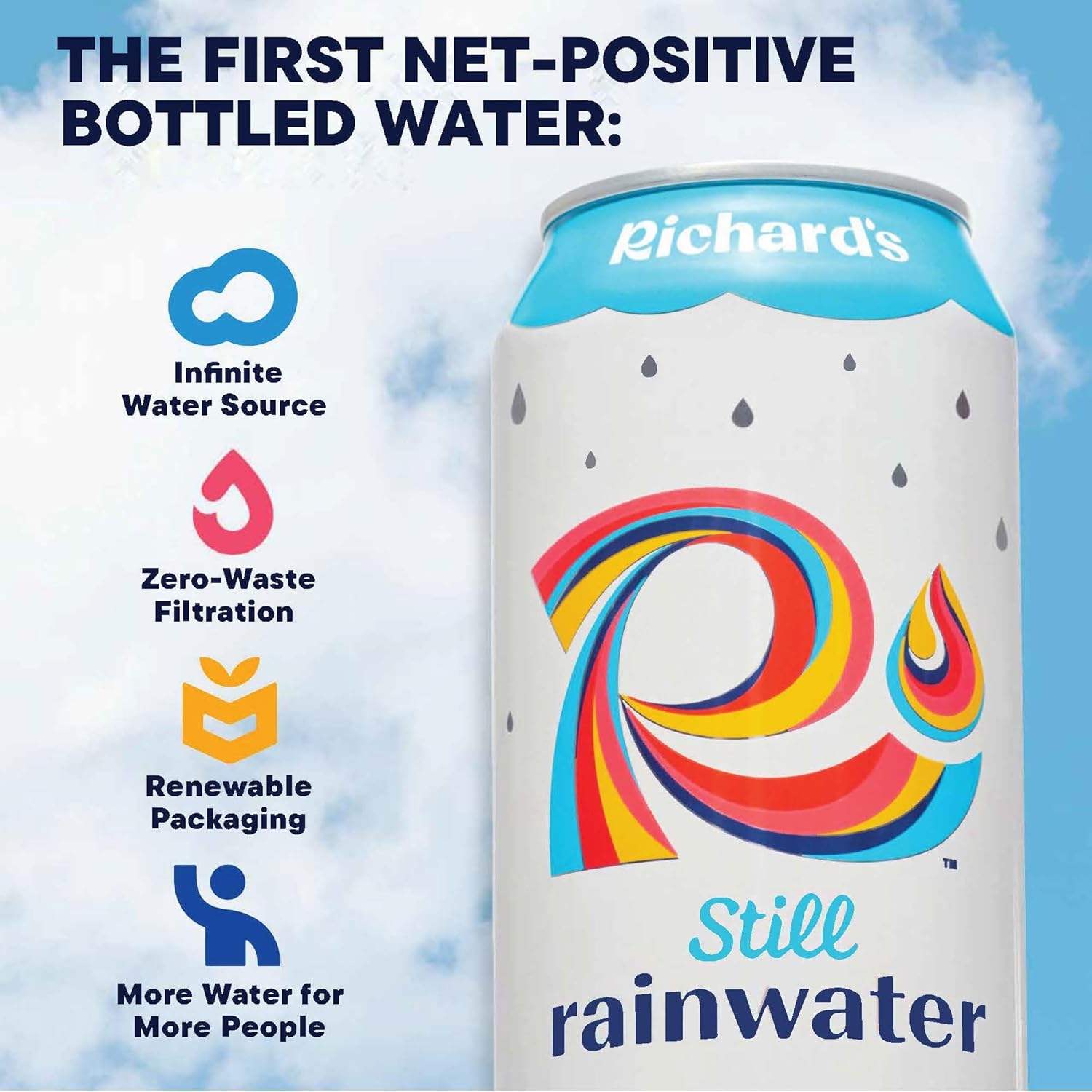 Richard's Rainwater Still Canned Water, 100% Rain, Naturally Purified Drinking Water (16 fl oz Aluminum Cans, Pack of 12) Richard's Rainwater Still Canned Water, 100% Rain, Naturally Purified Drinking Water (16 fl oz Aluminum Cans, Pack of 12) - Image 5