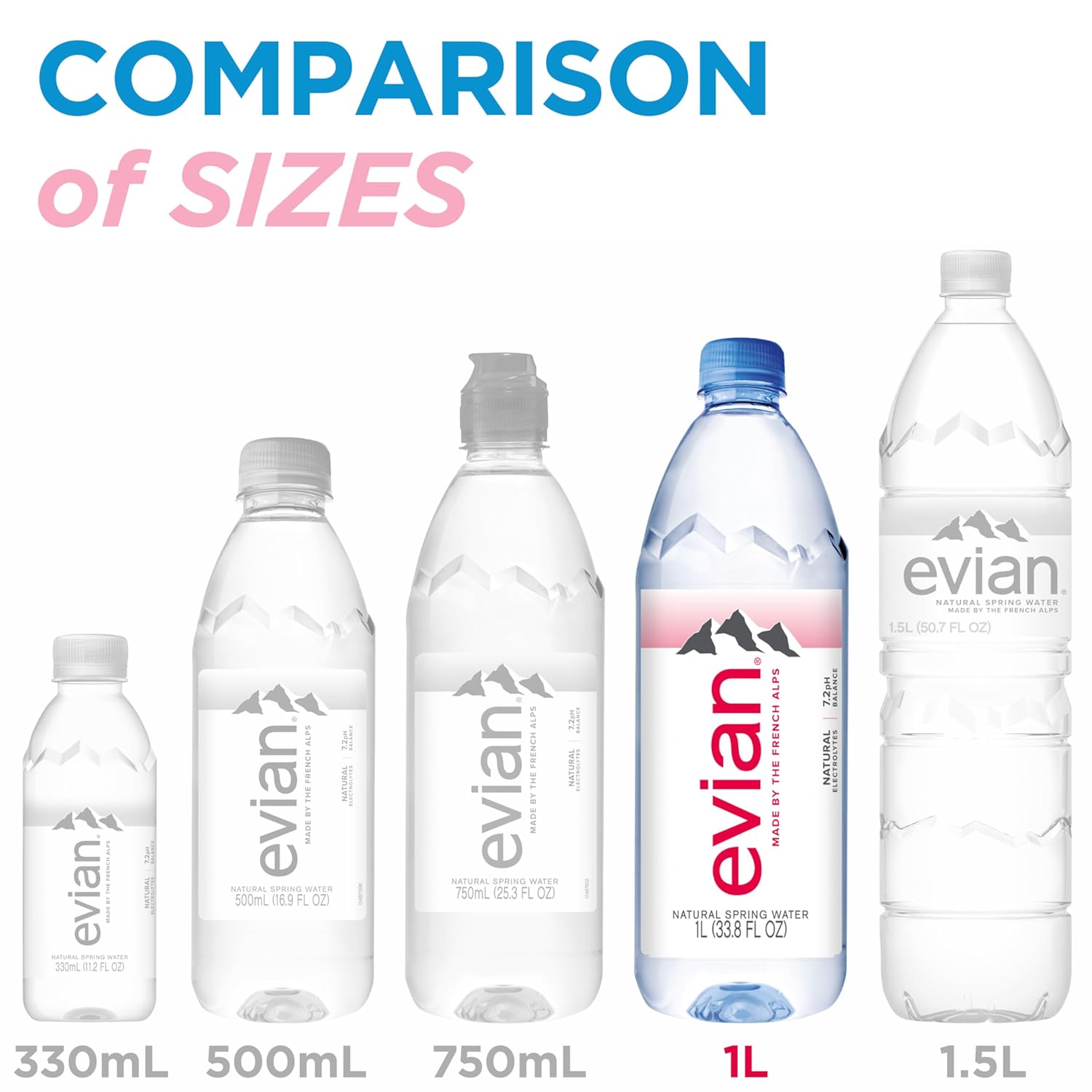 Evian Natural Spring Water, 1 L bottle, 12 pack Evian Natural Spring Water, 1 L bottle, 12 pack - Image 11