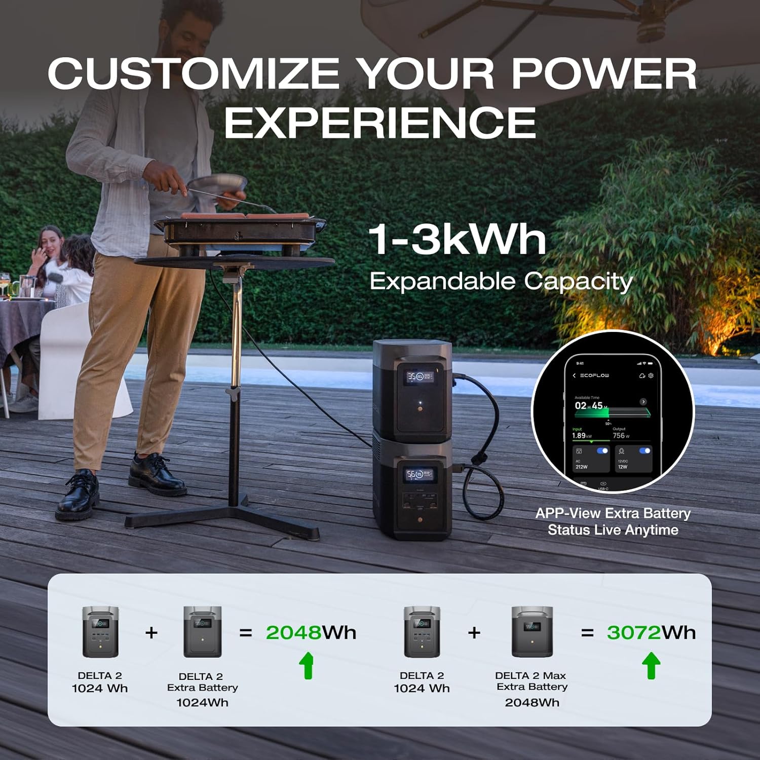 EF ECOFLOW Portable Power Station DELTA 2, 1024Wh LiFePO4 (LFP) Battery, 1800W AC/100W USB-C Output EF ECOFLOW Portable Power Station DELTA 2, 1024Wh LiFePO4 (LFP) Battery, 1800W AC/100W USB-C Output - Image 7