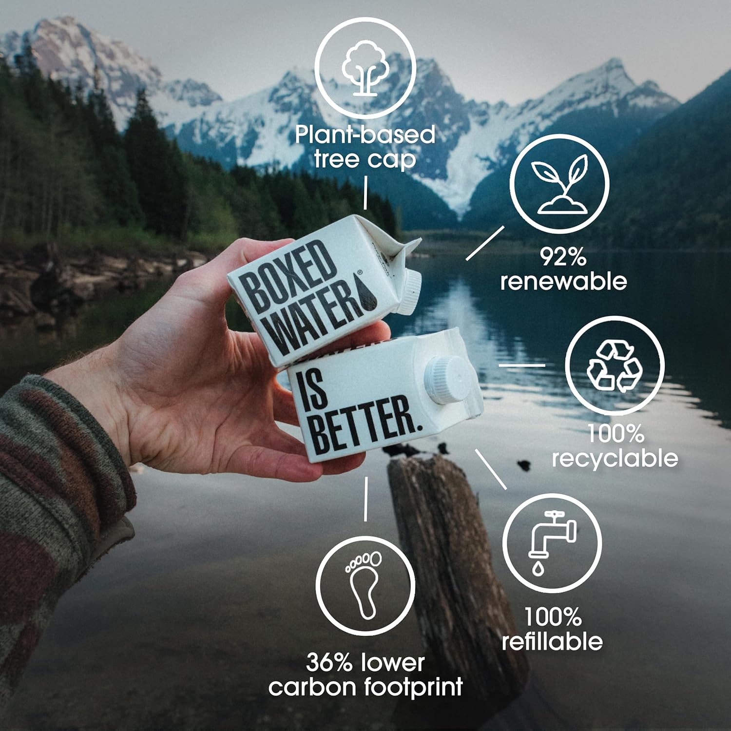 Boxed Water 8.5 oz. (24 Pack) – Purified Drinking Water in 92% Plant-Based Boxes, 100% Recyclable, BPA-Free Boxed Water 8.5 oz. (24 Pack) – Purified Drinking Water in 92% Plant-Based Boxes, 100% Recyclable, BPA-Free - Image 8