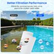 Future Way CCP420 Pool Filter Cartridges Replacement for Pentair Clean & Clear Plus 420, Replace Pentair R173576, 420 sq.ft, 4-Pack