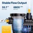 VIVOHOME 2.0 HP 6800 GPH Powerful Copper Motor Self Primming Dual Voltage in/Above Ground Swimming Pool Pump 1.5" & 2.0''