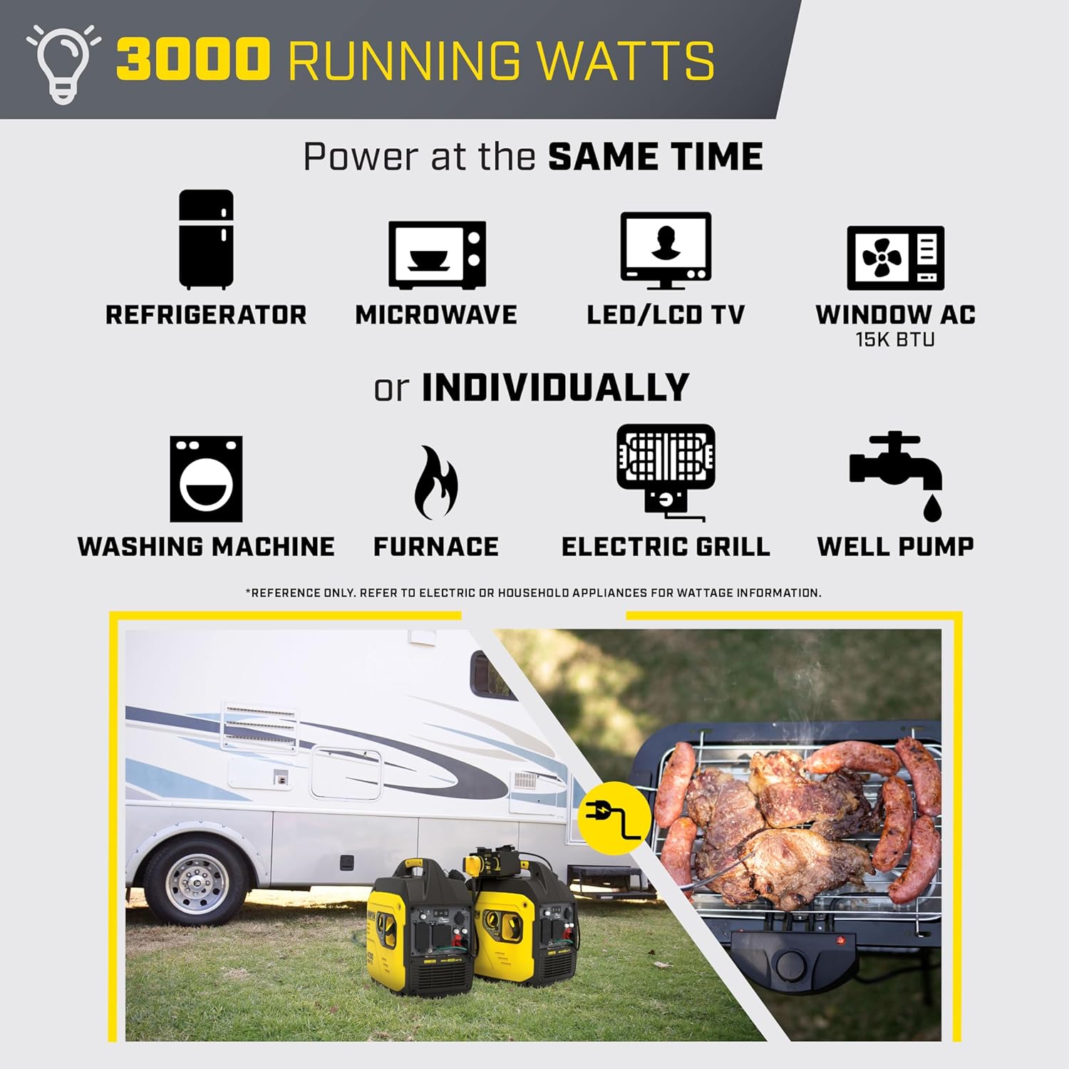 Champion Power Equipment 4000-Watt RV Ready Portable Inverter Generator with Quiet Technology and CO Shield Champion Power Equipment 4000-Watt RV Ready Portable Inverter Generator with Quiet Technology and CO Shield - Image 12