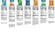 Frito Lay Tangy Favorites Mix Variety Pack, 1 Ounce (Pack of 40)