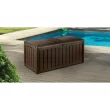 Keter Glenwood 101 Gallon Durable Resin Outdoor Storage and Organization Deck Box For Patio Furniture and Supplies, Brown Keter Glenwood 101 Gallon Durable Resin Outdoor Storage and Organization Deck Box For Patio Furniture and Supplies, Brown