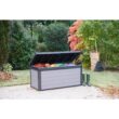 Keter Premier 150 Gallon Durable Resin Outdoor Storage and Organization Deck Box Ideal For Garden Patio Furniture and Supplies, Grey Keter Premier 150 Gallon Durable Resin Outdoor Storage and Organization Deck Box Ideal For Garden Patio Furniture and Supplies, Grey