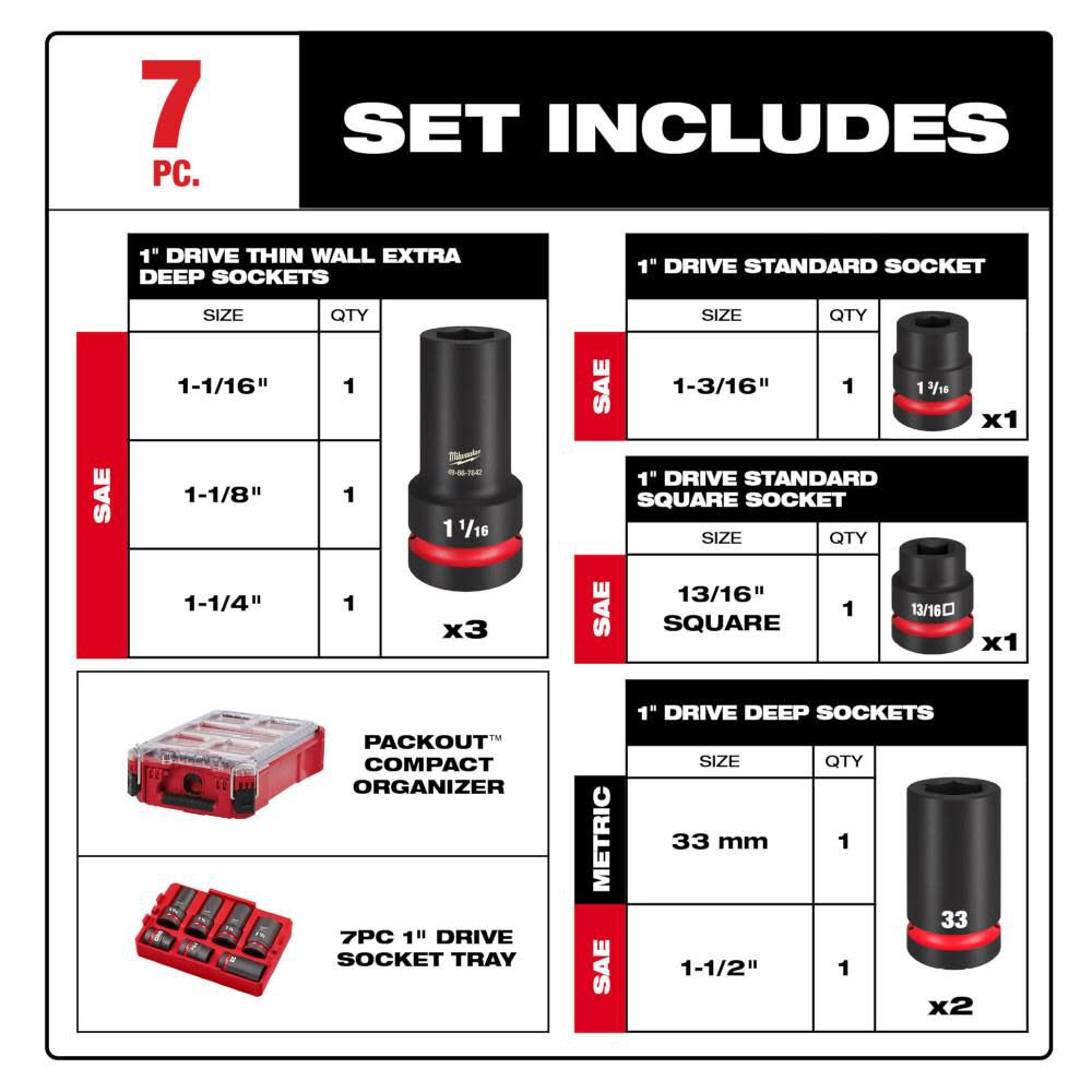 Milwaukee 49-66-7840 SHOCKWAVE Impact Duty 1 in Drive 7 Piece MM & SAE Wheel Service Socket PACKOUT Set Milwaukee 49-66-7840 SHOCKWAVE Impact Duty 1 in Drive 7 Piece MM & SAE Wheel Service Socket PACKOUT Set - Image 9