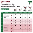 Titan ControlMax 1700 Electric Stationary Airless Paint Sprayer