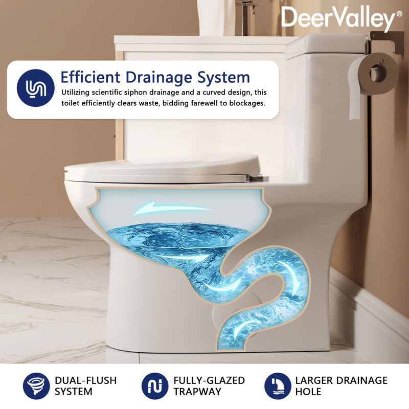 Ally Dual-Flush Elongated One-Piece Toilet with Glazed Surface Modern Toilet with Comfort Seat Height (Seat Included)