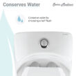 Château One-Piece Elongated Dual-Flush Toilet 1.1/1.6 gpf