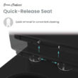 Château One-Piece Elongated Dual-Flush Toilet 1.1/1.6 gpf