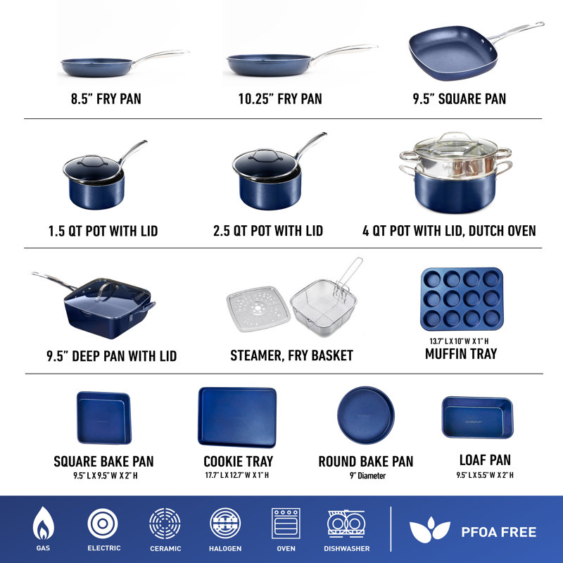 Blue 20 Piece Aluminum Non Stick Cookware & Bakeware Set with Ultra Nonstick Surface, Oven & Dishwasher Safe, Blue