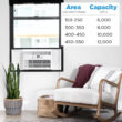 Midea EasyCool 8,000 BTU Energy Star Window Air Conditioner with Remote