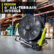 RYOBI 40V HP Brushless Cordless Hybrid WHISPER SERIES 20 in. Air Cannon Fan (Tool Only) RY40HF01B
