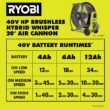 RYOBI 40V HP Brushless Cordless Hybrid WHISPER SERIES 20 in. Air Cannon Fan (Tool Only) RY40HF01B