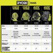 RYOBI 40V HP Brushless Cordless Hybrid WHISPER SERIES 20 in. Air Cannon Fan (Tool Only) RY40HF01B