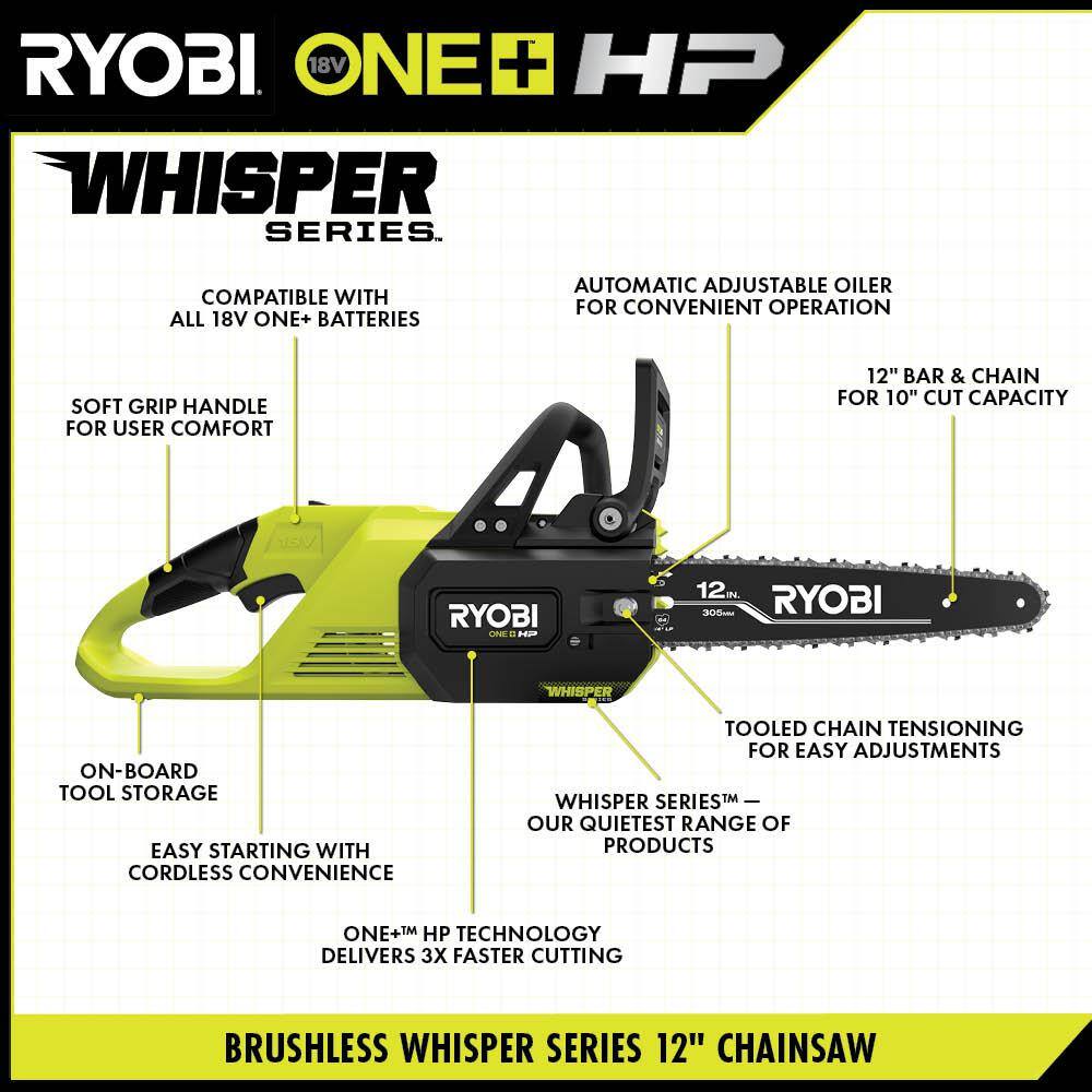 RYOBI ONE+ HP 18V Brushless Whisper Series 12 in. Battery Chainsaw (Tool Only) P2507BTL RYOBI ONE+ HP 18V Brushless Whisper Series 12 in. Battery Chainsaw (Tool Only) P2507BTL