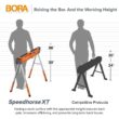 BORA 30 in. to 36 in. Steel Speed Horse XT Adjustable Height Sawhorse with Auto Release Legs (2-Pack) PM-4550T